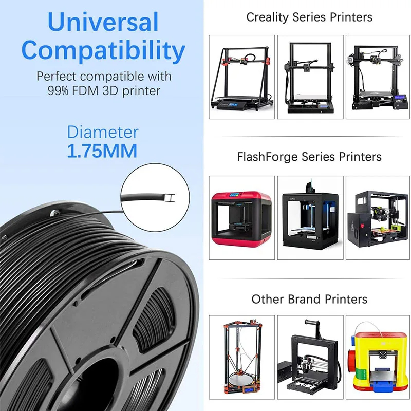 JAYO 8 rolek filamentu PLA+ do – 3D Printing Warehouse recenzja i cena