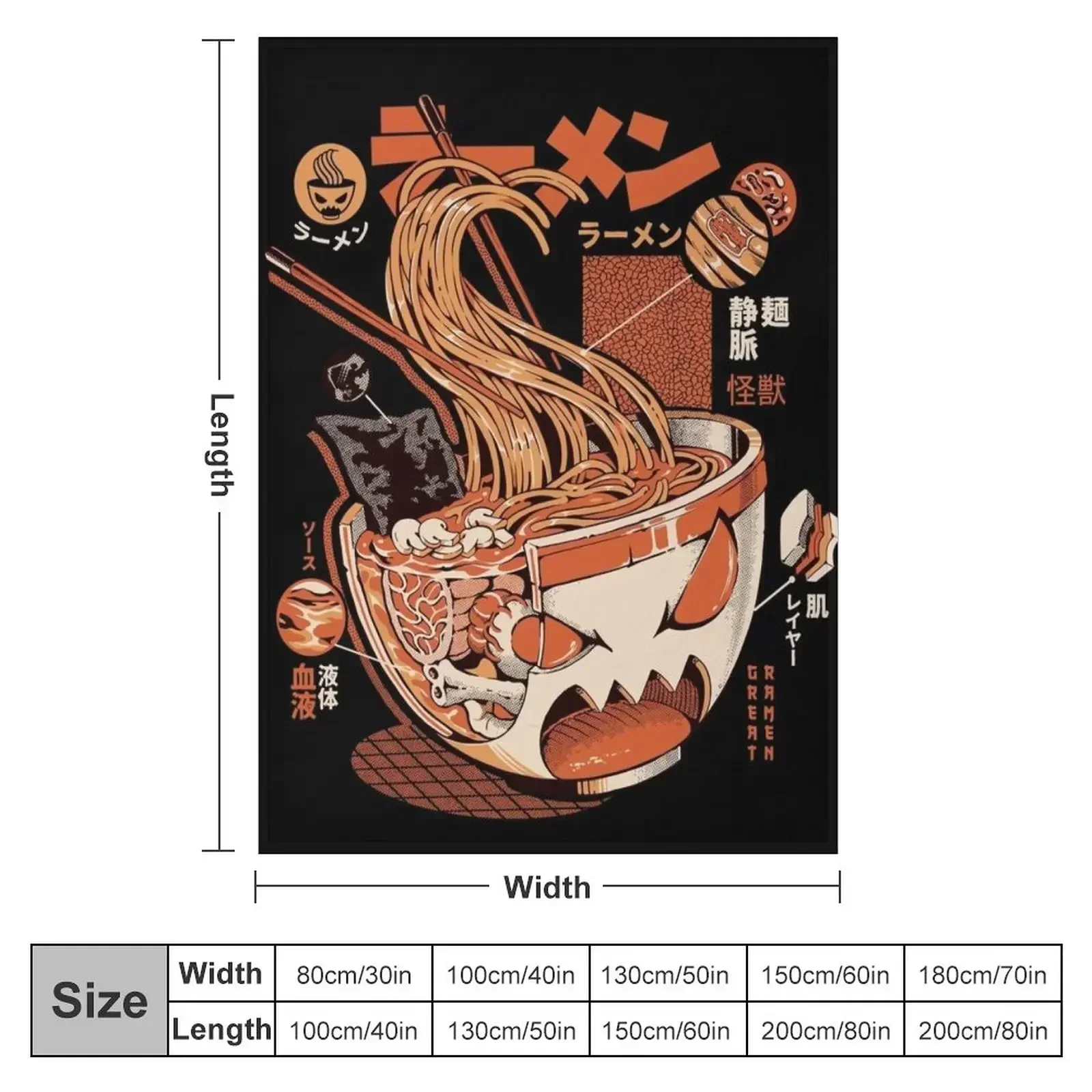 Czarny X-ray Great Ramen! Koc  – 3D Printing X Ray recenzja i cena