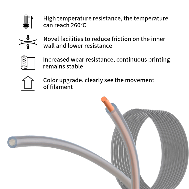Rurka PTFE w kształcie gwiazdy – 3D Printing Cnc recenzja i cena